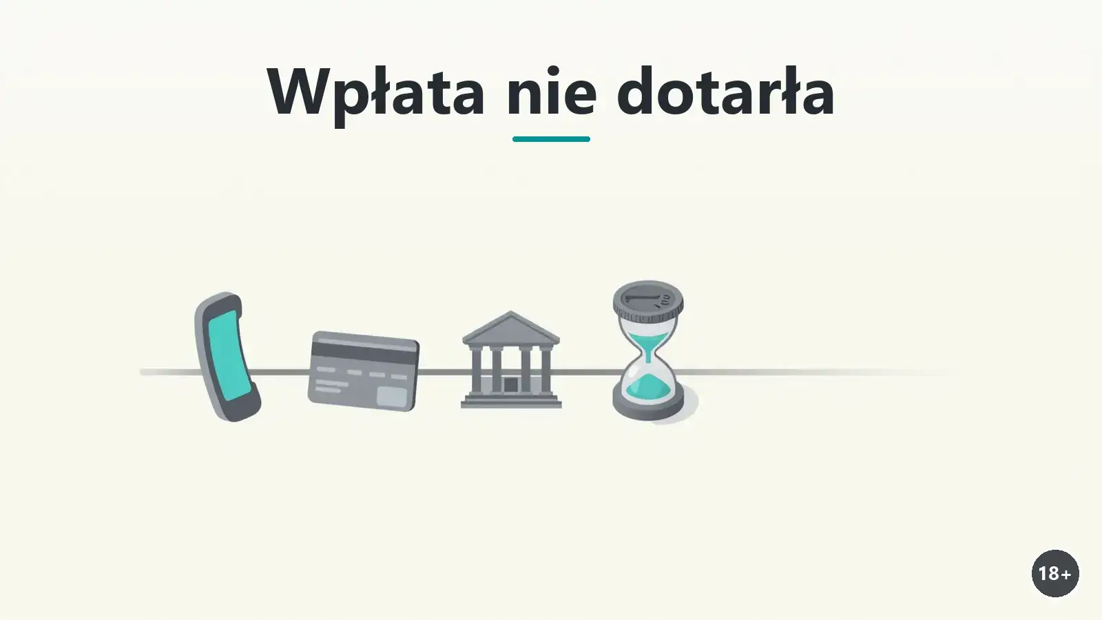 Oś czasu oczekiwania na wpłatę dla różnych metod płatności